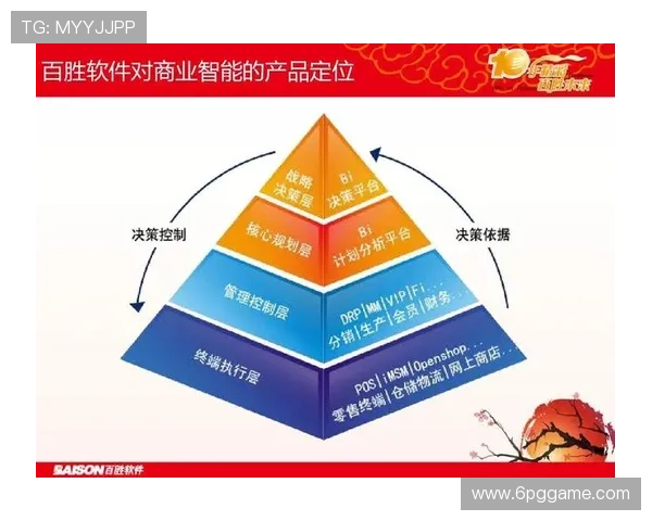 深入解析百盛平台网站的功能与特点