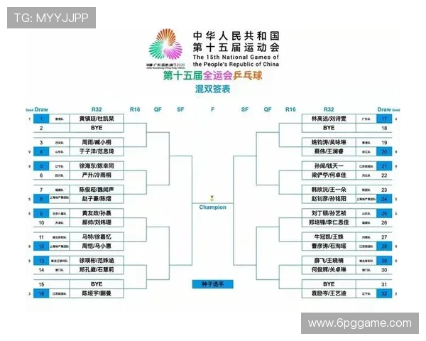 乒乓球比赛议程安排与赛事流程详解